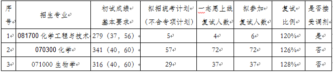 1589161361179256.png 1.png