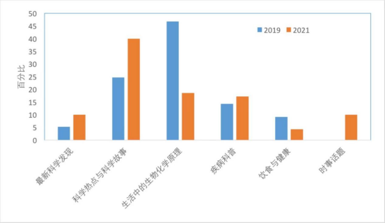 1665741601970597.png image.png