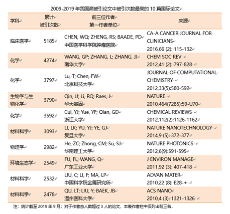 1574389039853994.jpg 1574389051(1).jpg