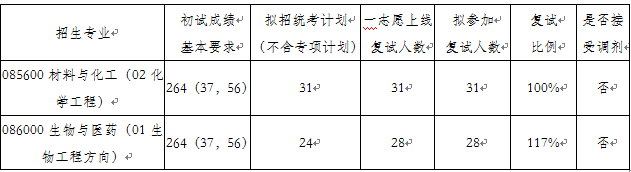 1589117759230249.png 3.png