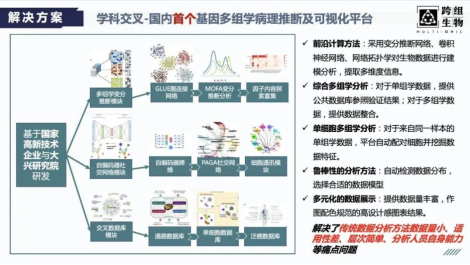 1661744554783066.png image.png