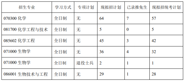 1711192739331537.png image.png