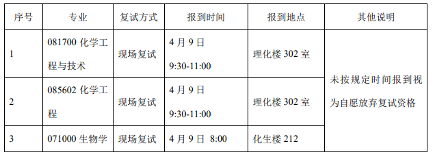 1711193076372769.png image.png